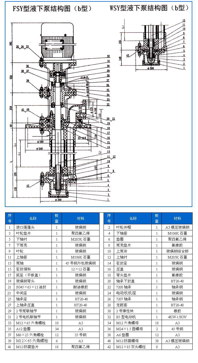 fsy型,wsy型立式玻璃钢液下泵(结构图)