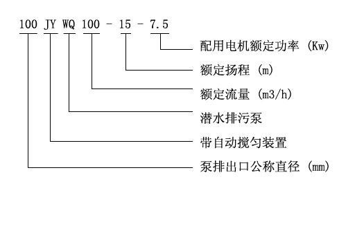 1、采用国标法兰盘。 2、配备不锈钢螺丝和吊环。 3、不锈钢叶轮和轴供高端客户选择。 4、高强度电缆线,即使破损也不会导致电机进水。 5、新型机械密封,保证轴永远不会被磨损,延长寿命。 6、多种包装可供选择。 7、自动耦合装置和水泵自动控制柜可供选购。 JYWQ潜水排污泵规格较多,能适用于不同用户的不同工况,只有正确合理的选用符合工况的规格及方式,才能以较少的投入发挥最佳的效益,同时,合理的工况能有效地延长水泵寿命,方法如下: 1.